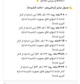 بادی مجلسی نوزادی لینن زیتونی (4 تا۳۶ماه)