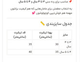 تیشرت باکسی بچه گانه نخ پنبه مدل آدامس بادکنکی
