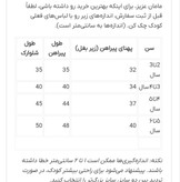 پیرهن شلوارک پسرانه