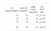 ست تیشرت شلوارک لی پسرانه طرح اسکیت ( ۲تا۶ سال)