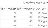 رامپر دخترانه بچه گانه نخ پنبه طرح گل گلی (9ماه تا۳سال)