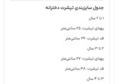 خرید تیشرت جودون بچه گانه