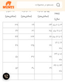 تیشرت پسرانه ارسال فوری