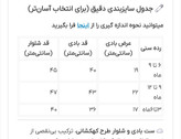 بادی شلوار نوزادی طرح فضایی(۳تا۱۲ماه)