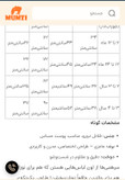 سرهمی دایناسوری بچه گانه برند mumzi طرح داینو Dinoرنگ سبز دایناسوری(ارسال فوری)